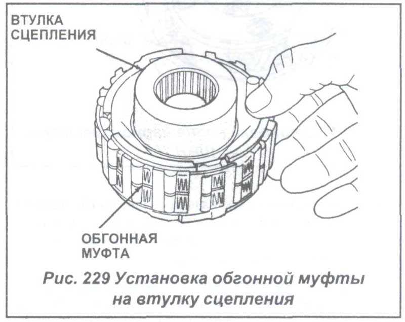 Обгонная муфта на мотоцикле: принцип работы и особенности