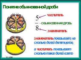 Обыкновенная дробь 5 класс определение