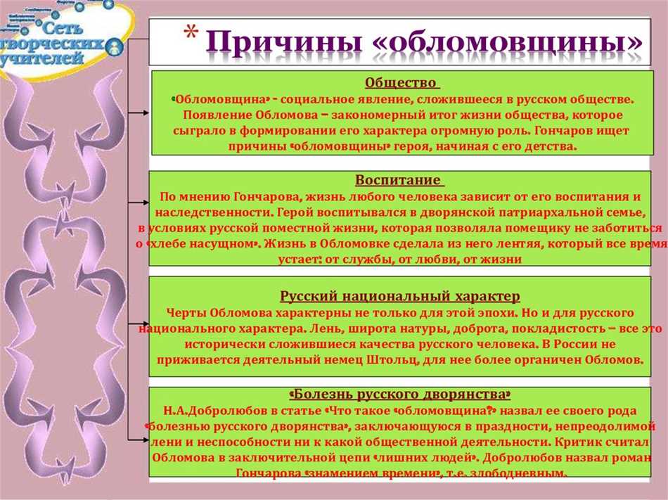 Обломовщина: определение и опасности