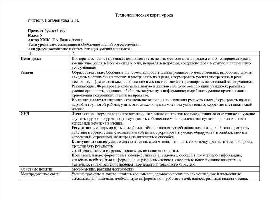 Обобщение в русском языке 6 класс: понятие и основные правила