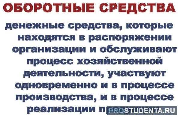 Какие бывают виды оборотных средств?