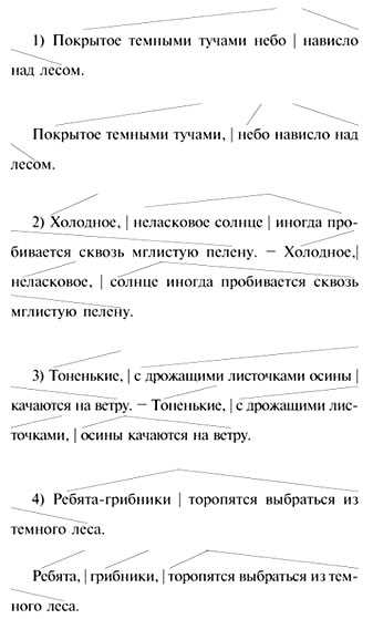 Обособленные второстепенные члены в предложении: особенности и примеры