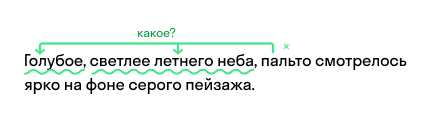 Обособленное обстоятельство в русском языке: понятие и примеры использования