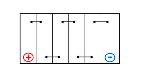 Причины обратной полярности на аккумуляторе автомобиля