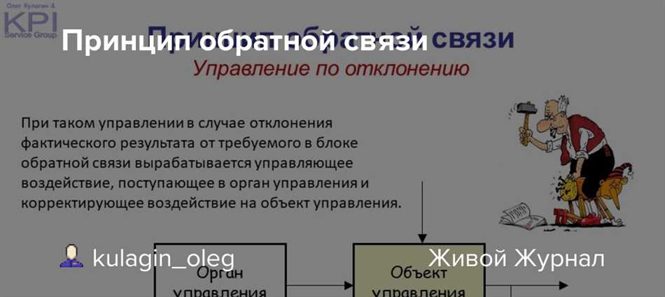 3. Формальная обратная связь