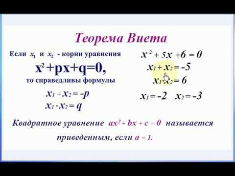 Обратная теорема Виета: объяснение и примеры