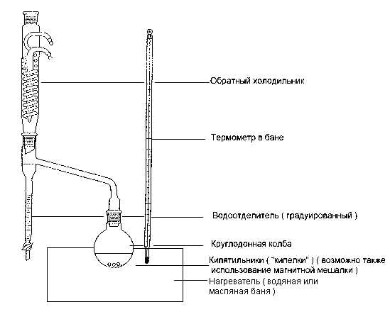 Обратный холодильник в бытовых условиях