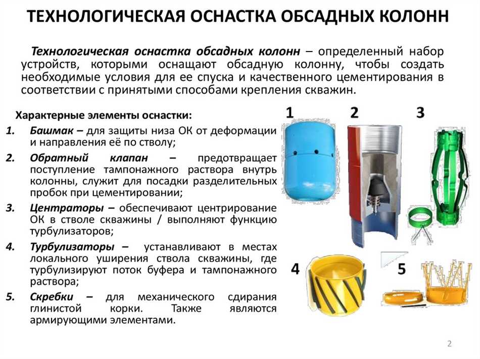 Обсадная колонна: основные характеристики и назначение