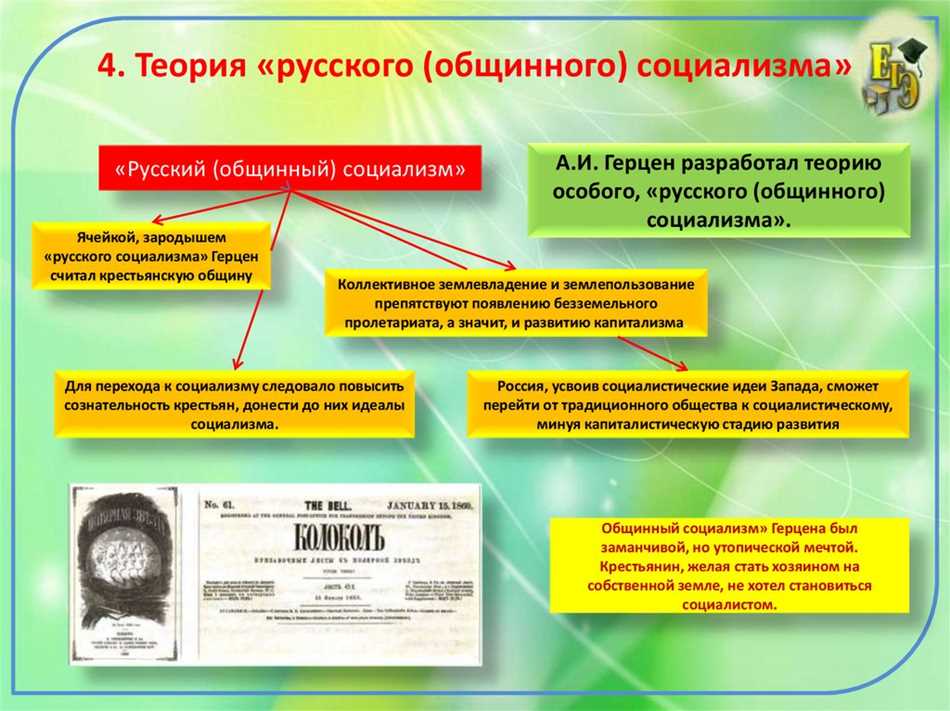 Теоретические основы общинного русского социализма