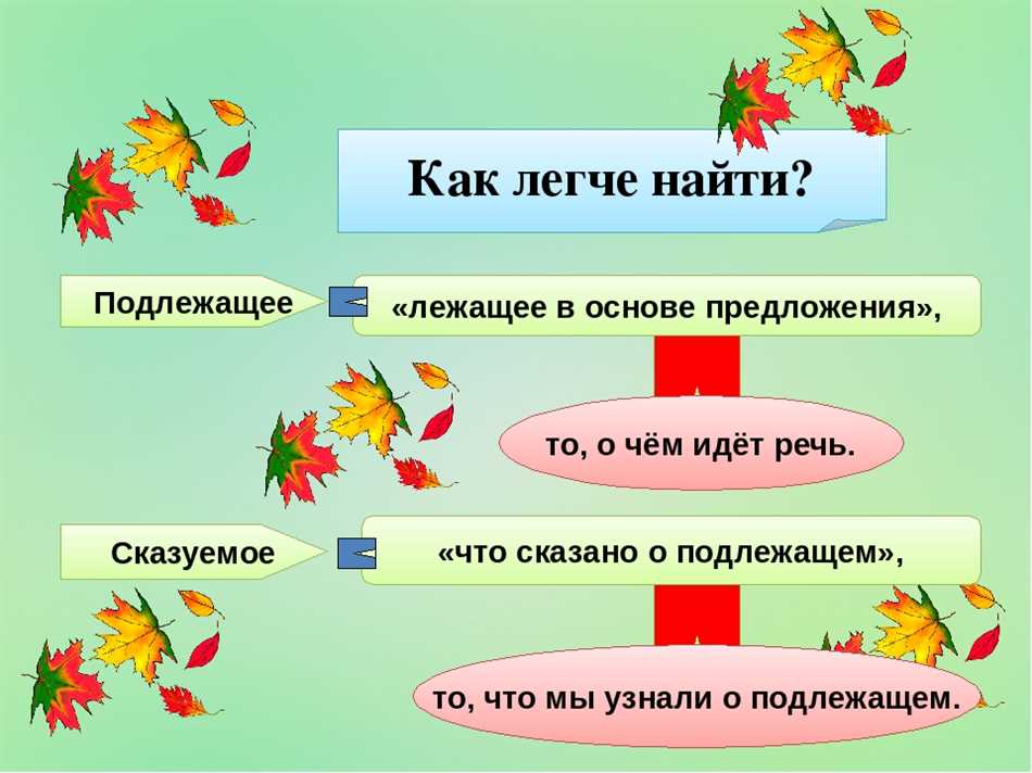 Обстоятельство: на какие вопросы оно отвечает и что оно означает