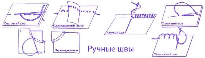 6. Улучшение качества изделия