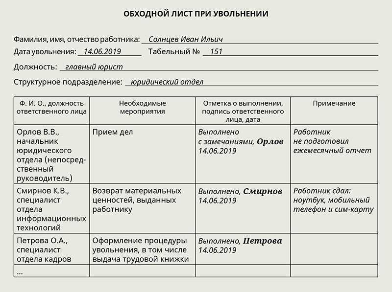 Зачем нужен обходной лист?