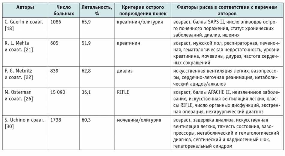 Очная педиатрия новорожденных: что такое опн в медицине