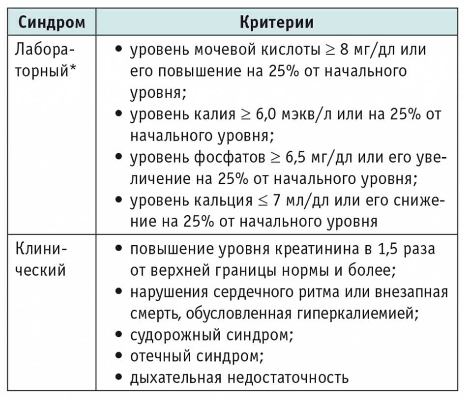 Очная педиатрия новорожденных: что такое опн в медицине