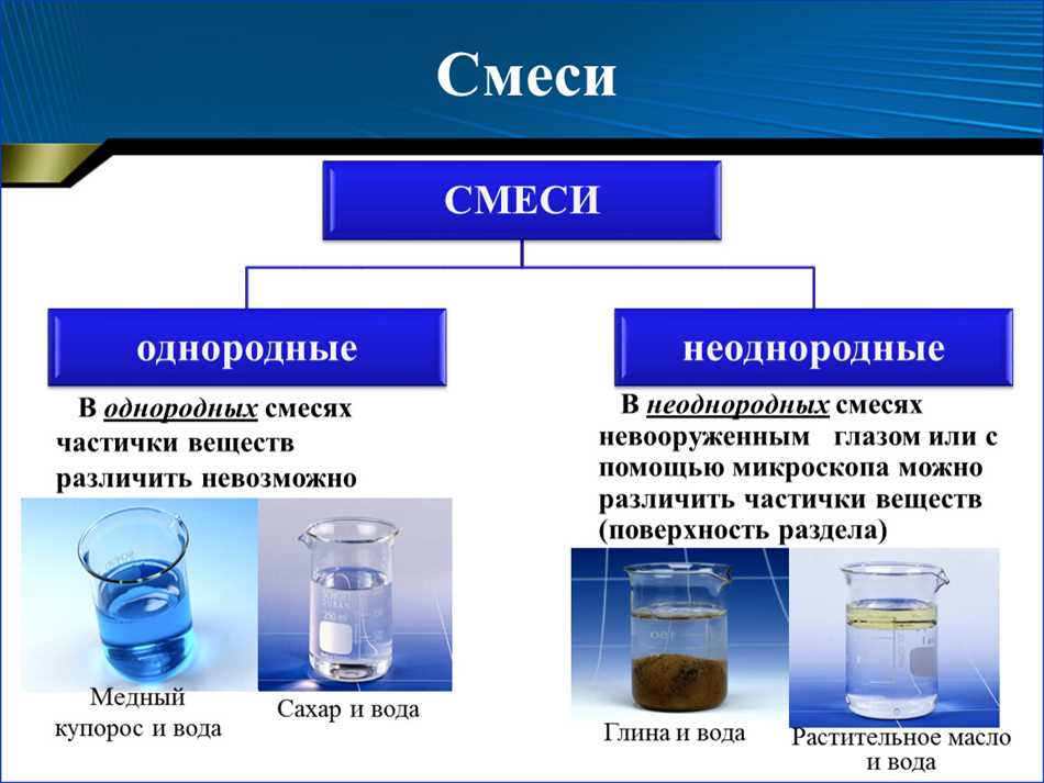 Однородные и неоднородные смеси в химии: различия и особенности