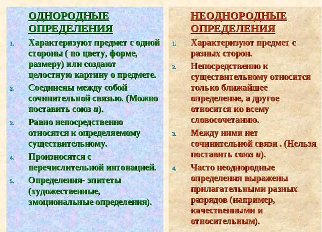 Что такое однородные определения?