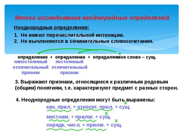 2. Классификация по функции однородных определений: