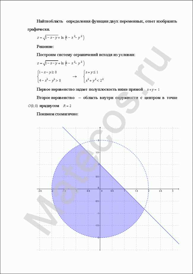 Односвязная область: определение и характеристики