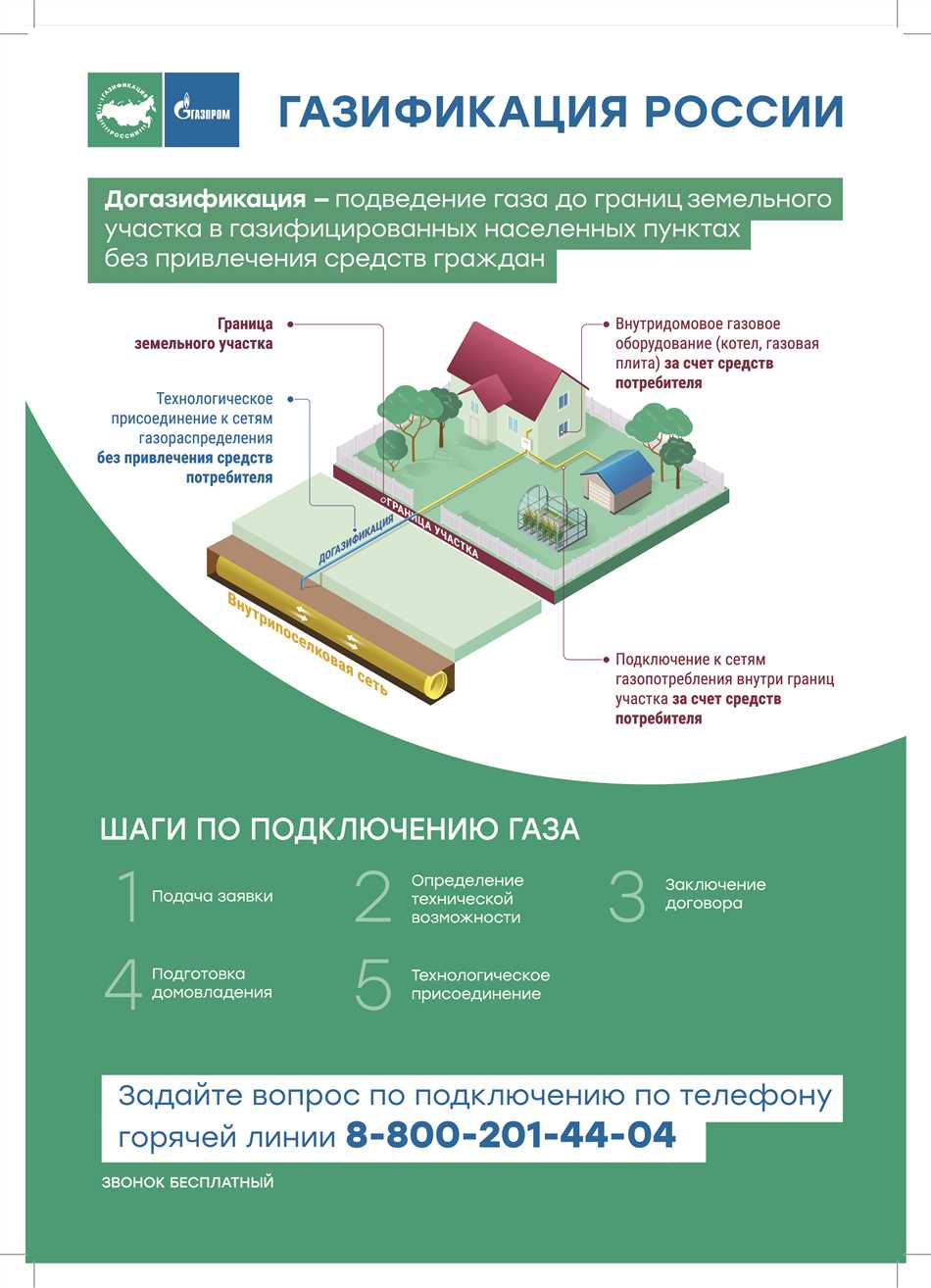 5. Простота монтажа и обслуживания