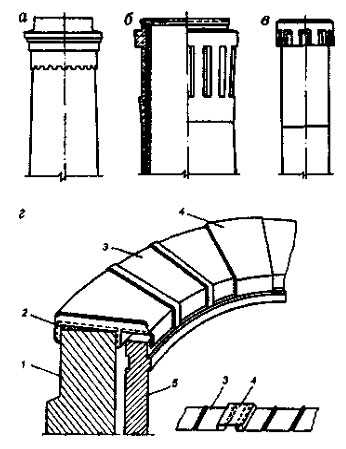 5. Оголовок с эжектором