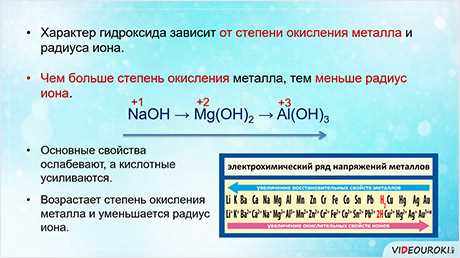 Окислы металла: что это такое и как они влияют на свойства материалов