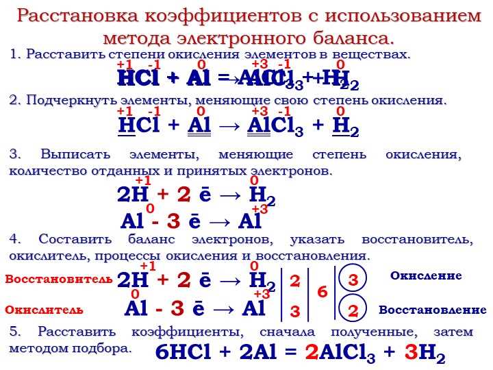 Окислитель химия в 9 классе: принцип действия и применение