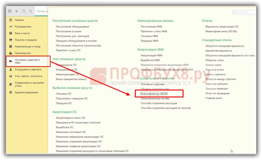 ОКОФ в бухгалтерии: определение и применение