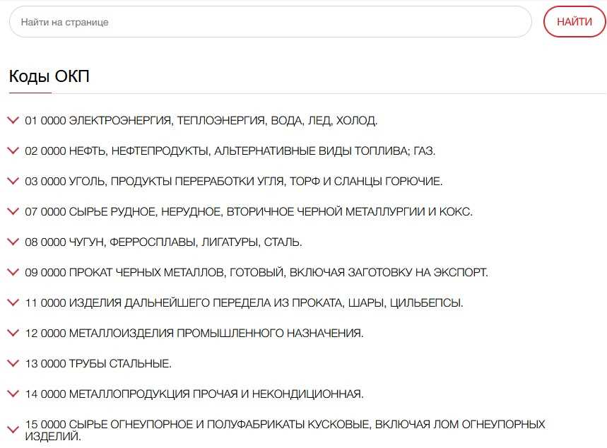 ОКП продукции: что это такое и для чего нужно