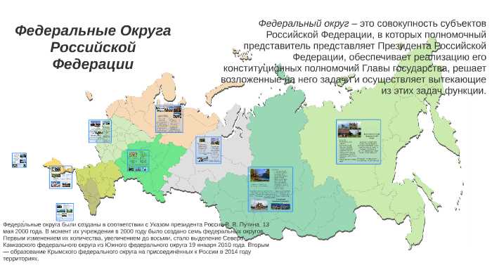 Округи и регионы: взаимосвязь и сотрудничество