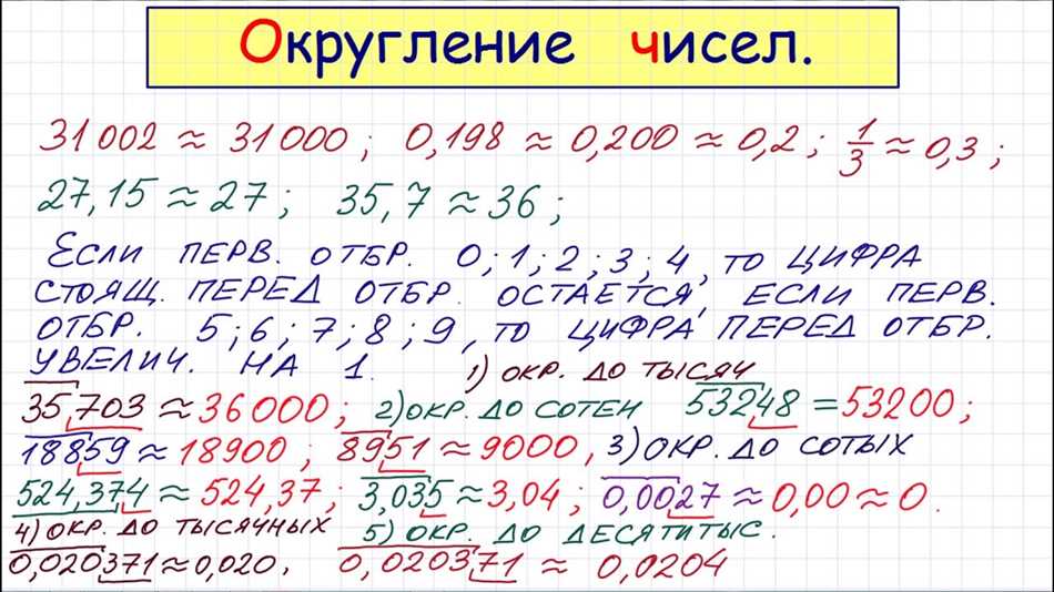 Правила округления отрицательных чисел