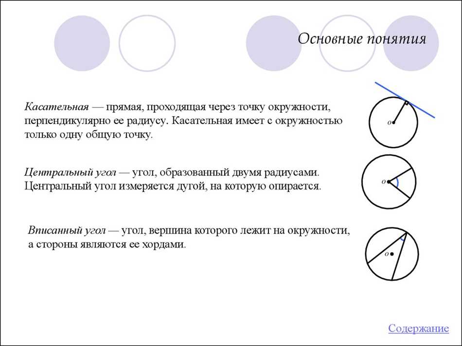 Окружность и ее свойства: основные понятия