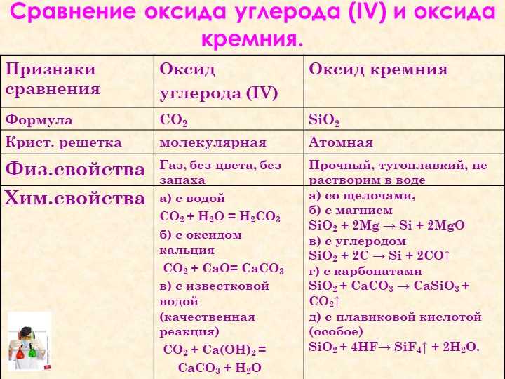 2. Устойчивость к высоким температурам