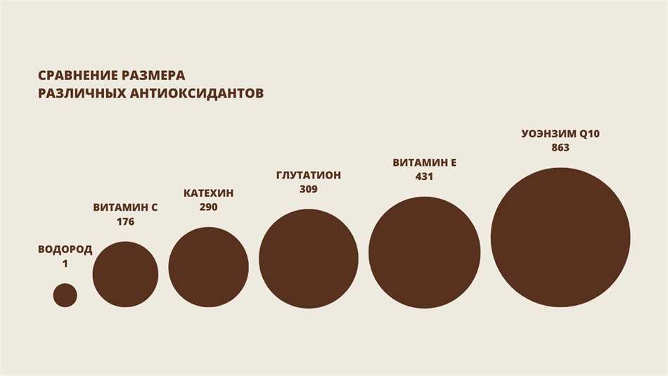 Оксид водорода: можно ли его пить и как он влияет на организм?