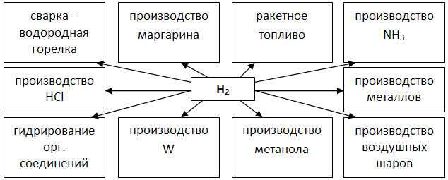 5. Прозрачность