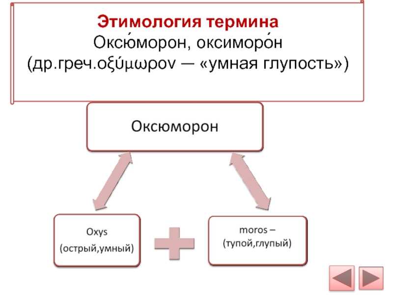 Оксюморон в русском языке: определение и примеры