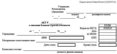 Значение Окуд