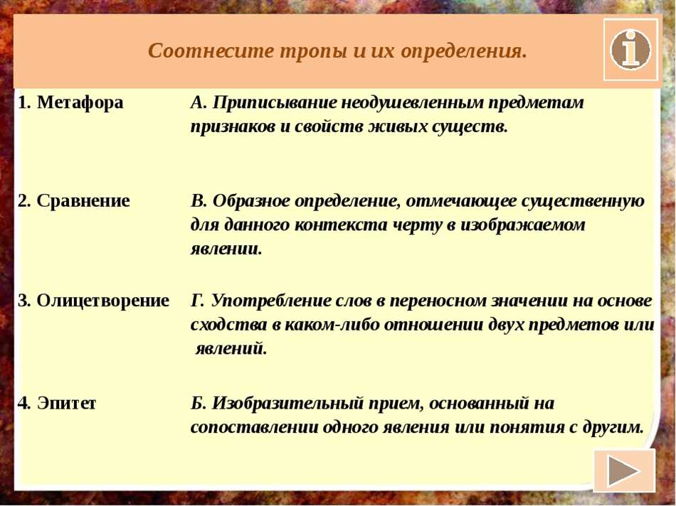 Олицетворение в 6 классе: основные понятия и примеры