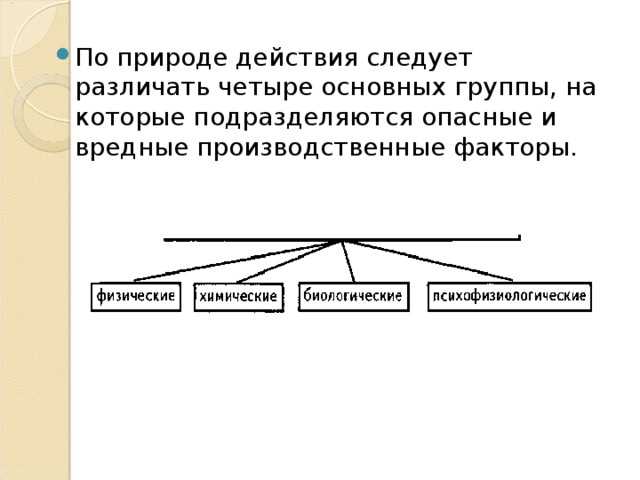 Опасный и вредный факторы: различия и понятие