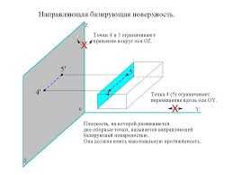 4. Коммуникация и сотрудничество