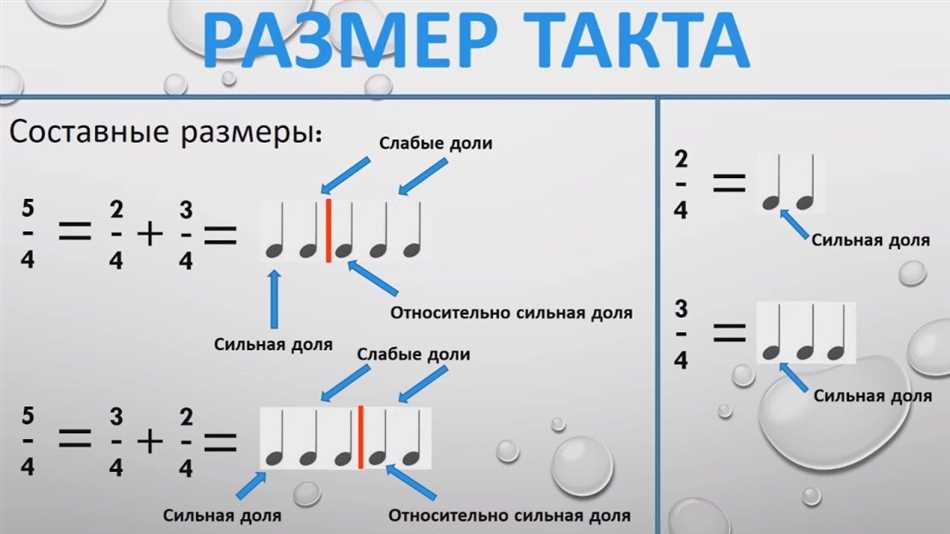 Квадрат как музыкальный элемент