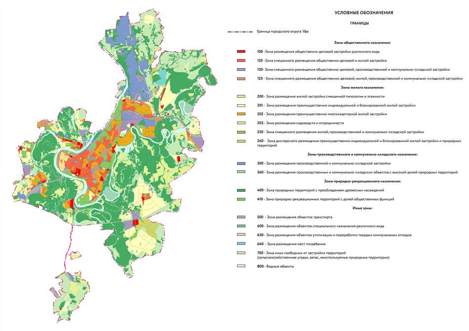 Устройство общественно-деловой зоны