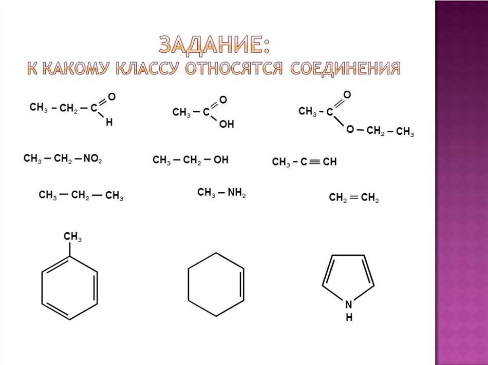 Различные комбинации методов