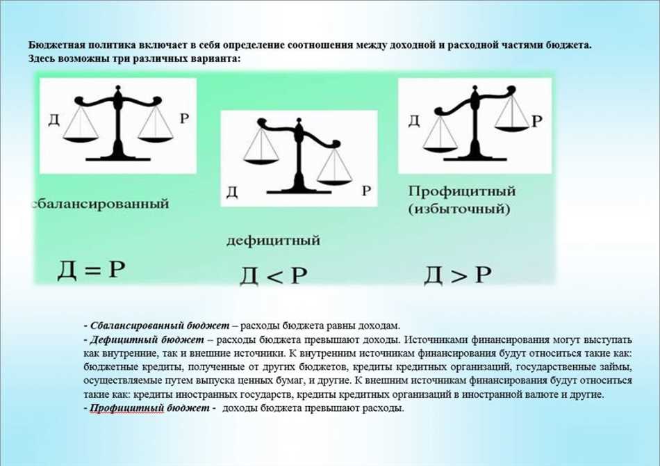 2. Повышение цен на ресурсы