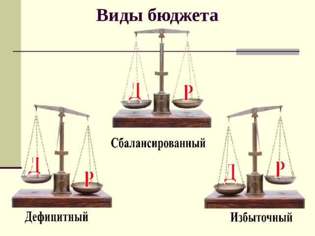 1. Увеличение налоговых поступлений