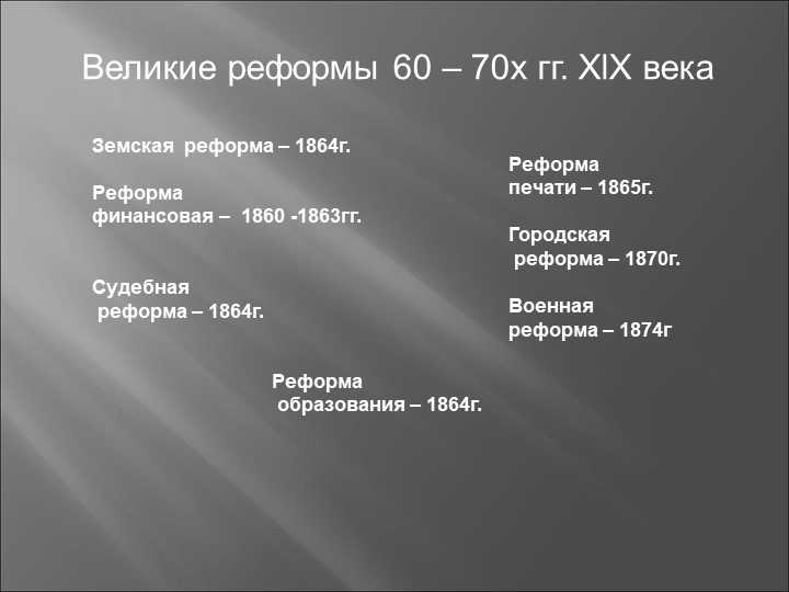 Определение реформы в контексте обществознания: основные понятия и принципы