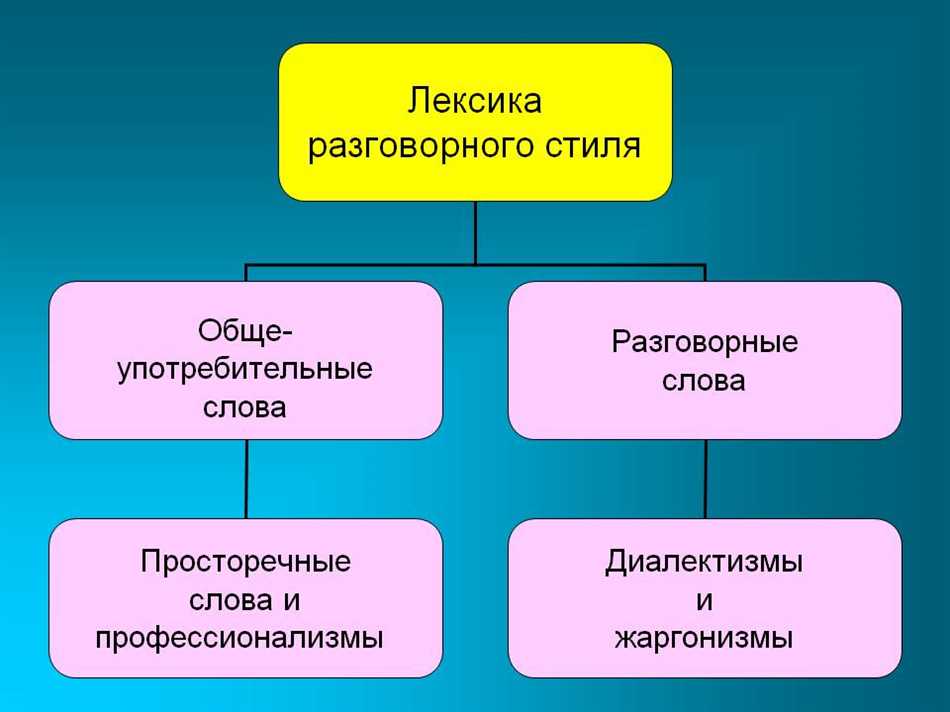 Текст как коммуникативное явление