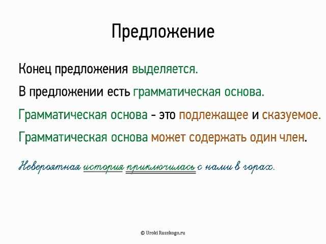 Примеры определений в русском языке