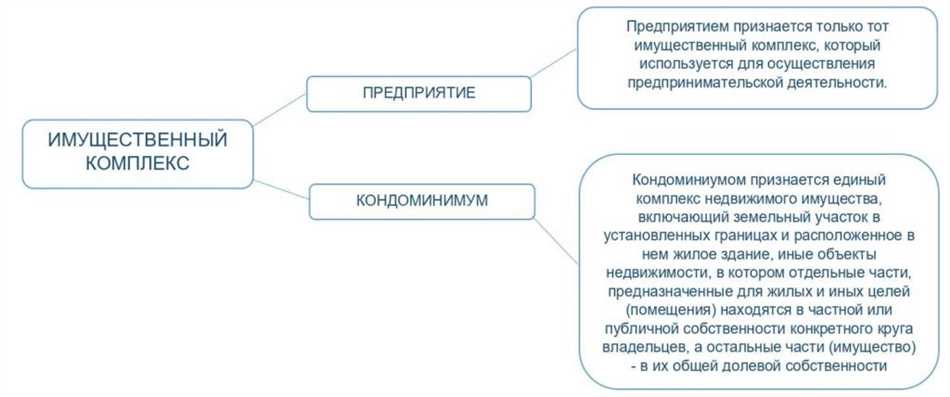 4. Гибкость и адаптивность