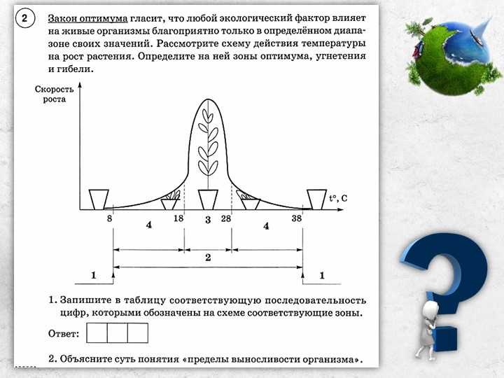 5. Другие факторы