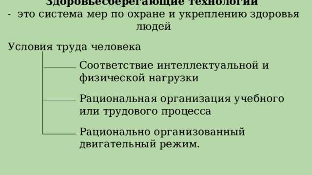 Орагнизация здоровьесберегающих процессов в охране труда: понятие и определение